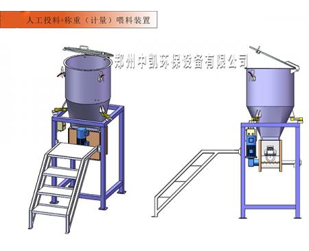 環(huán)保應用|控制系統-投料/稱(chēng)重（計量）喂料裝置